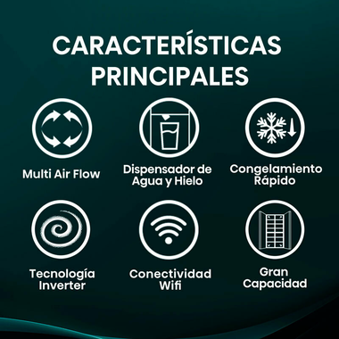 Frigorífico Americano Hisense RS818N4TIC1 Inox (3)