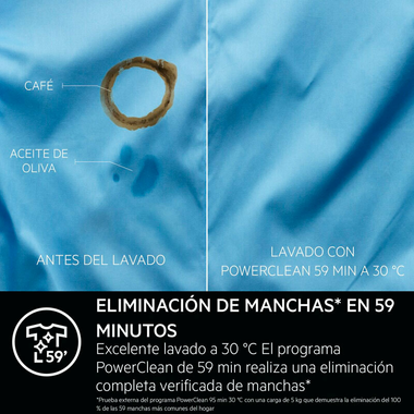 Lavadora AEG LFSR8514L6O 10Kg (8)