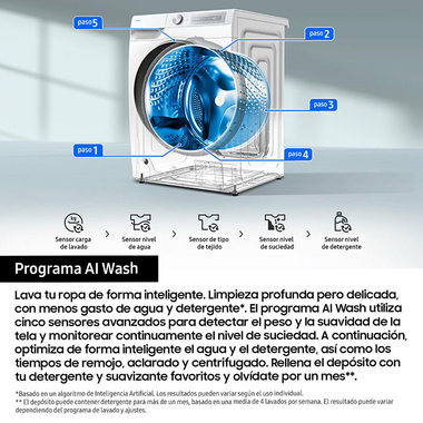 Lavadora Samsung WW90DG6U85LEU3 9Kg (8)