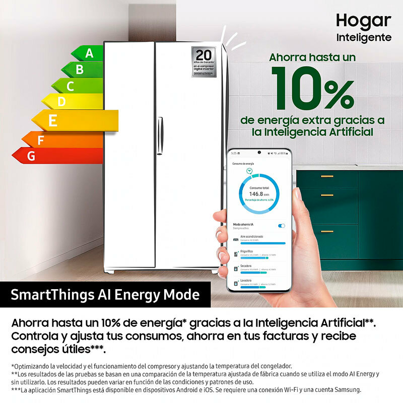 Frigorífico Americano Samsung RS90F64EETEF Inox (4)