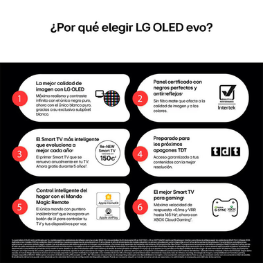 TV LG OLED55C54LA OLED Evo 4K 55" (2)