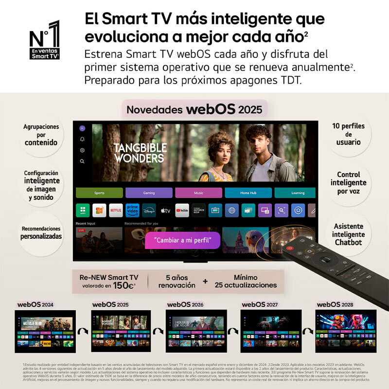 TV LG OLED42C54LA OLED Evo 4K 42" (6)