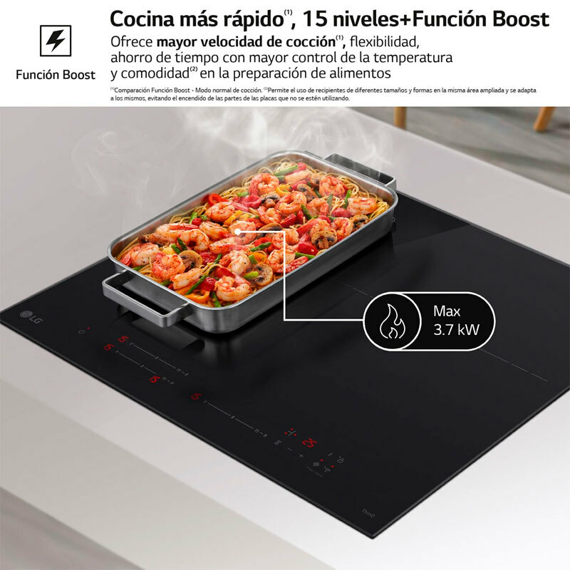 Placa Inducción LG CI5Z2421BN 60 cm (5)