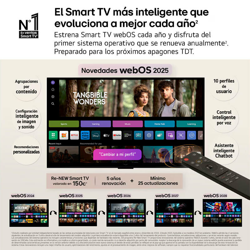 TV LG 55QNED82A6B QNED 4K 55" (9)