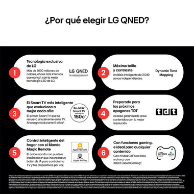 TV LG 50QNED82A6B QNED 4K 50" (2)