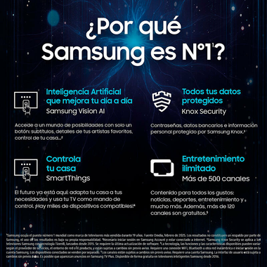 TV Samsung TQ75QN70FAUXXC NeoQLED 4K 75" (7)