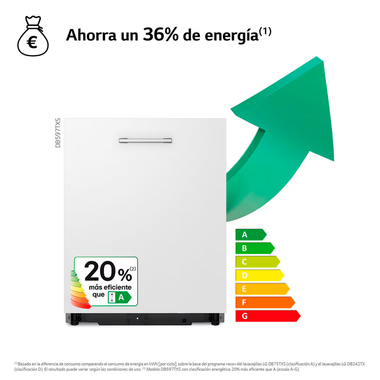 Lavavajillas integrable LG DB597TXS 60 cm (3)