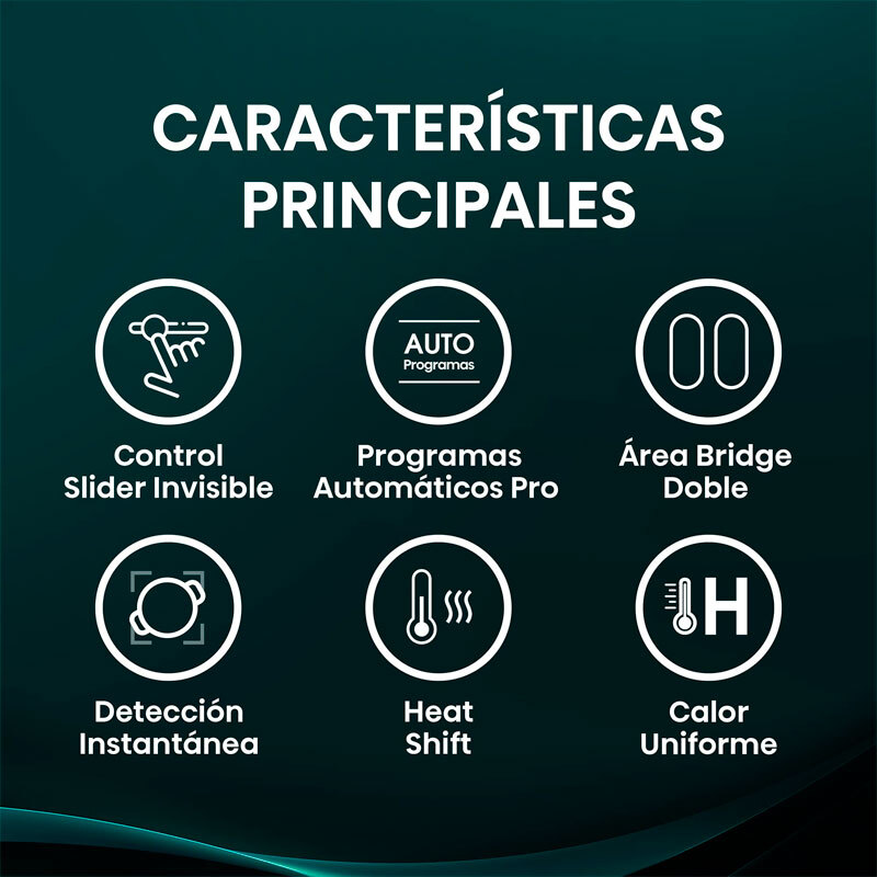 Placa Inducción Hisense HI6443BSCWF 59 cm (2)