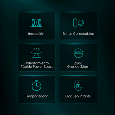 Placa Inducción Hisense HI6321BSCE 59 cm (3)