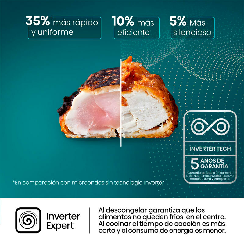 Microondas Hisense H20MOBP1HI Blanco (5)