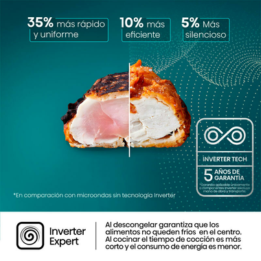 Microondas Hisense H20MOBP1HI Blanco (5)