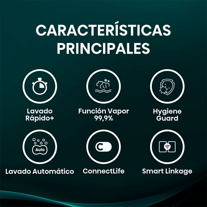 Lavadora Hisense WF3S1043BW1 10Kg (3)