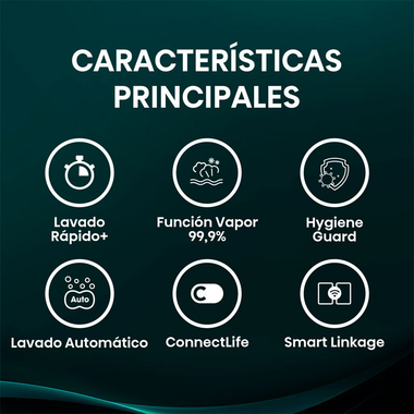 Lavadora Hisense WF3S1043BW1 10Kg (3)