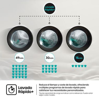 Lavadora Hisense WF3S1043BW1 10Kg (5)