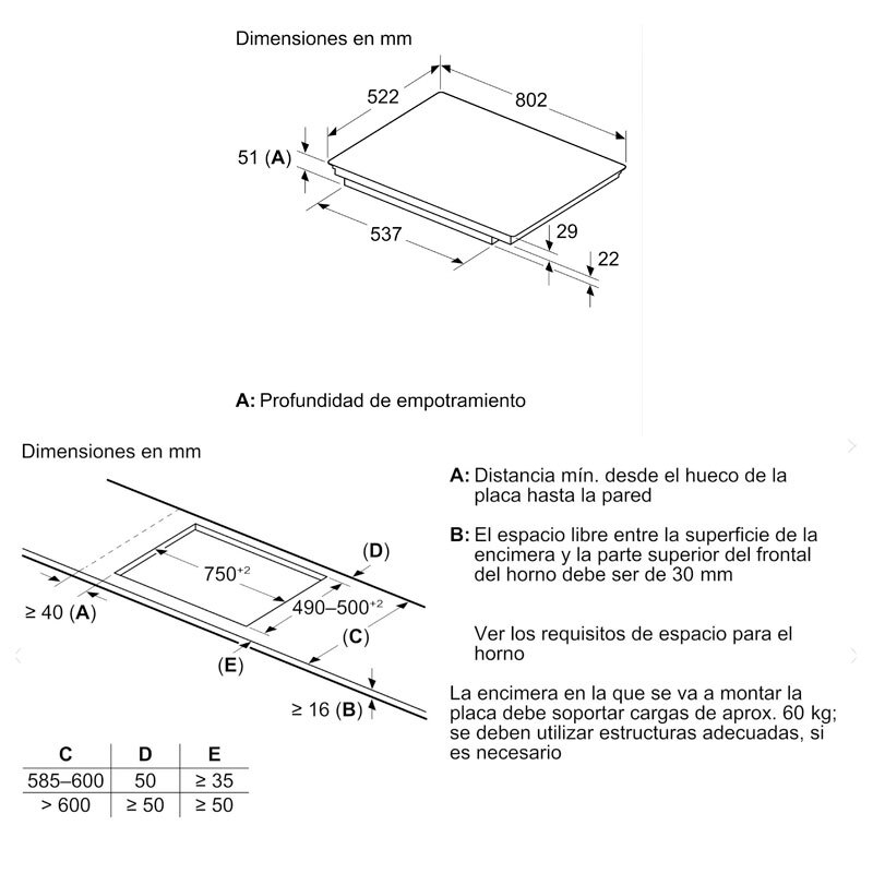 Placa Inducción Bosch PVS831HC1E 80 cm (1)