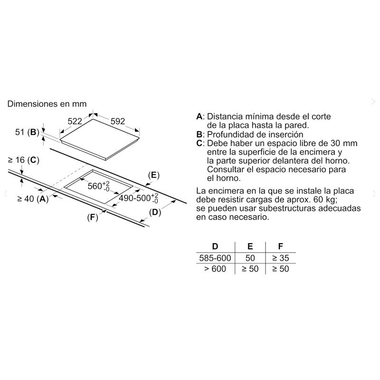 Placa Inducción Bosch PIE611BB5E 60 cm (1)