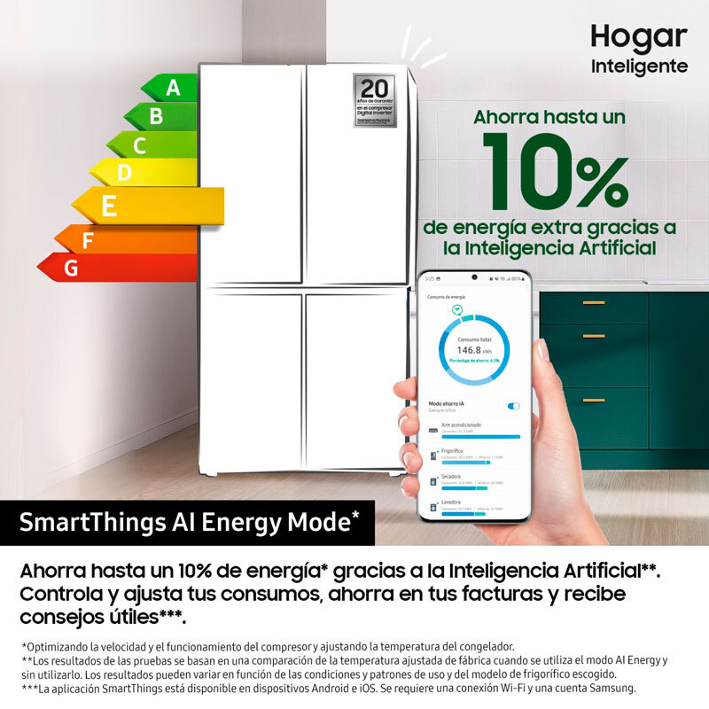 Frigorífico Americano Samsung RM90F67CECEF Negro (6)