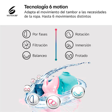 Lavasecadora LG W4X1085NWH 8kg (6)