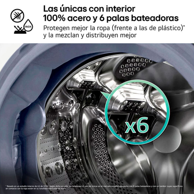 Lavadora LG F4X9009TWCE 9kg (7)