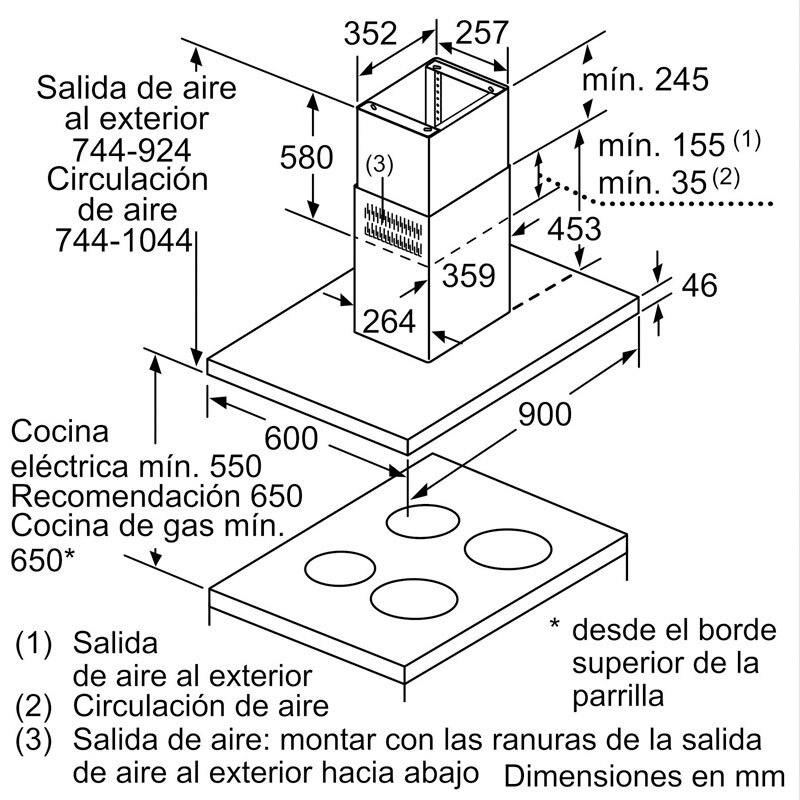 Campana isla Siemens LF98BIP50 Inox 90 cm (1)