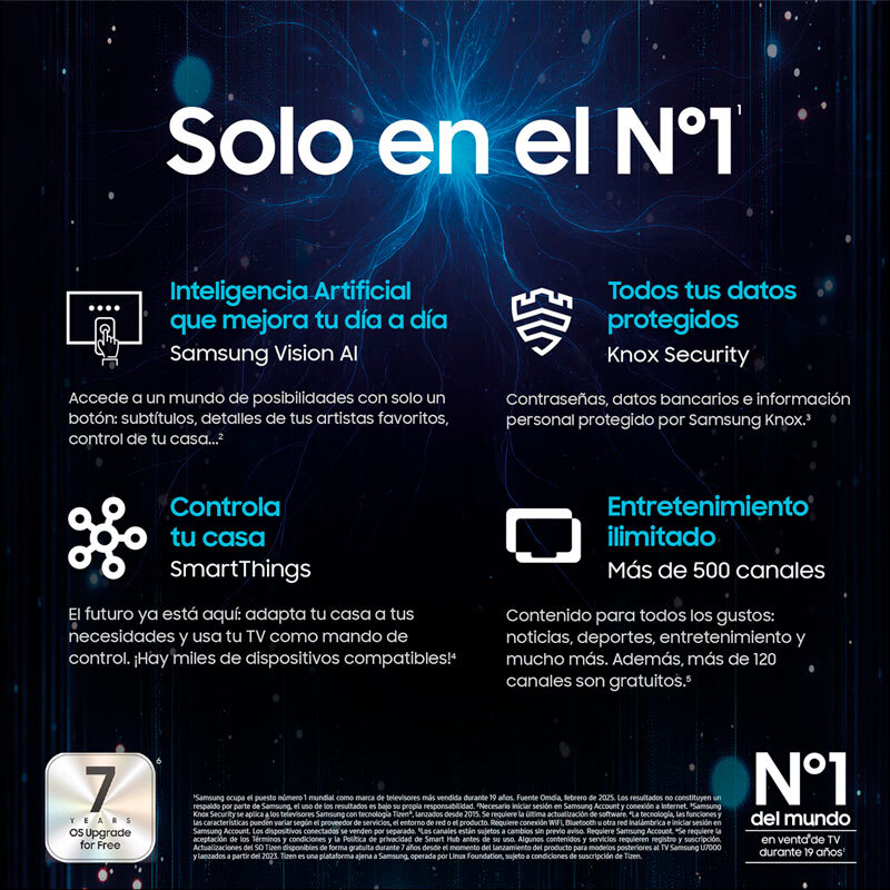 TV Samsung TU32F6005FKXXC FullHD LED 4K 32" (7)