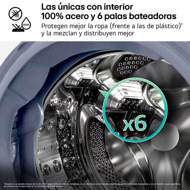 Torre de lavado LG WT1210WWF 12kg (6)