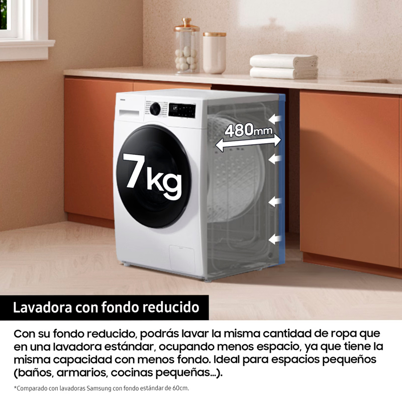 Lavadora Samsung WW70FG3M05TWEC 7 Kg (4)