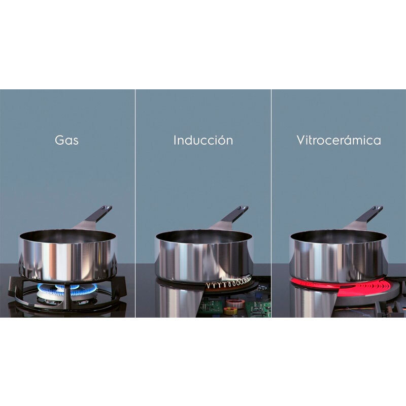 Placa Induccón Electrolux EIT61336 60 cm (4)