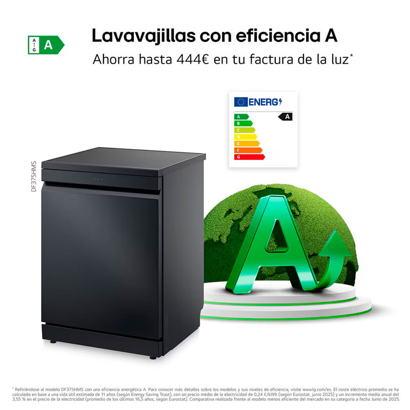 Lavavajillas LG DF375HMS 60 cm (6)
