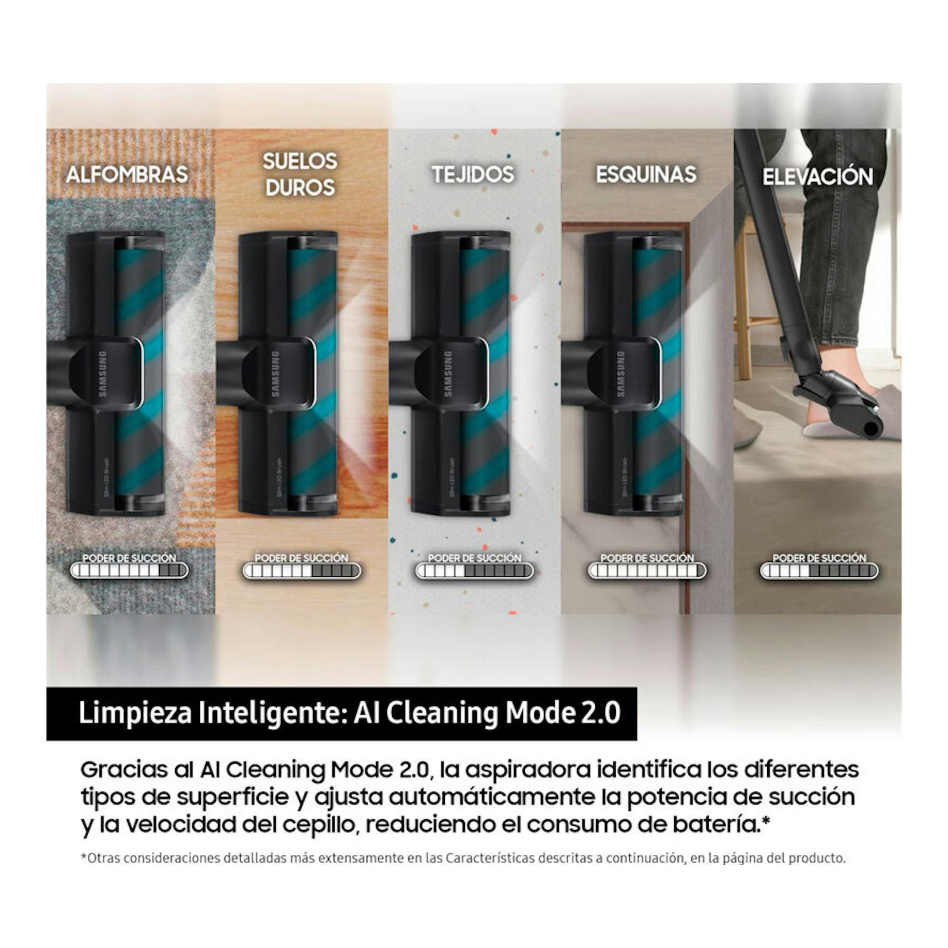 Infografía del aspirador Samsung VS80F28DLP WA en vista frontal, sobre alfombras, suelos duros, tejidos y esquinas.