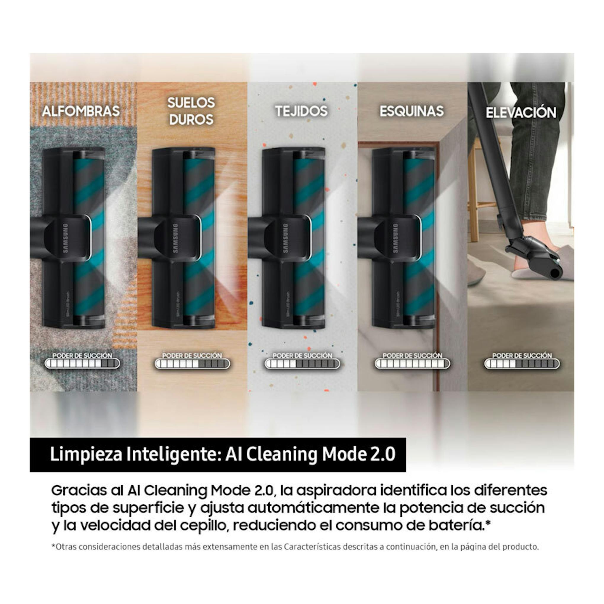 Infografía del aspirador Samsung VS80F28DLP WA en vista frontal, sobre alfombras, suelos duros, tejidos y esquinas.
