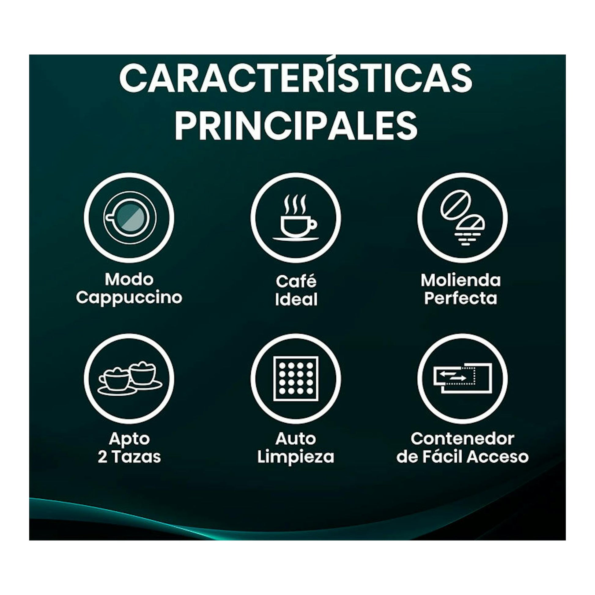 Infografía de la Hisense CM4H8BG con iconos de modo cappuccino, café ideal, molienda perfecta y auto limpieza.