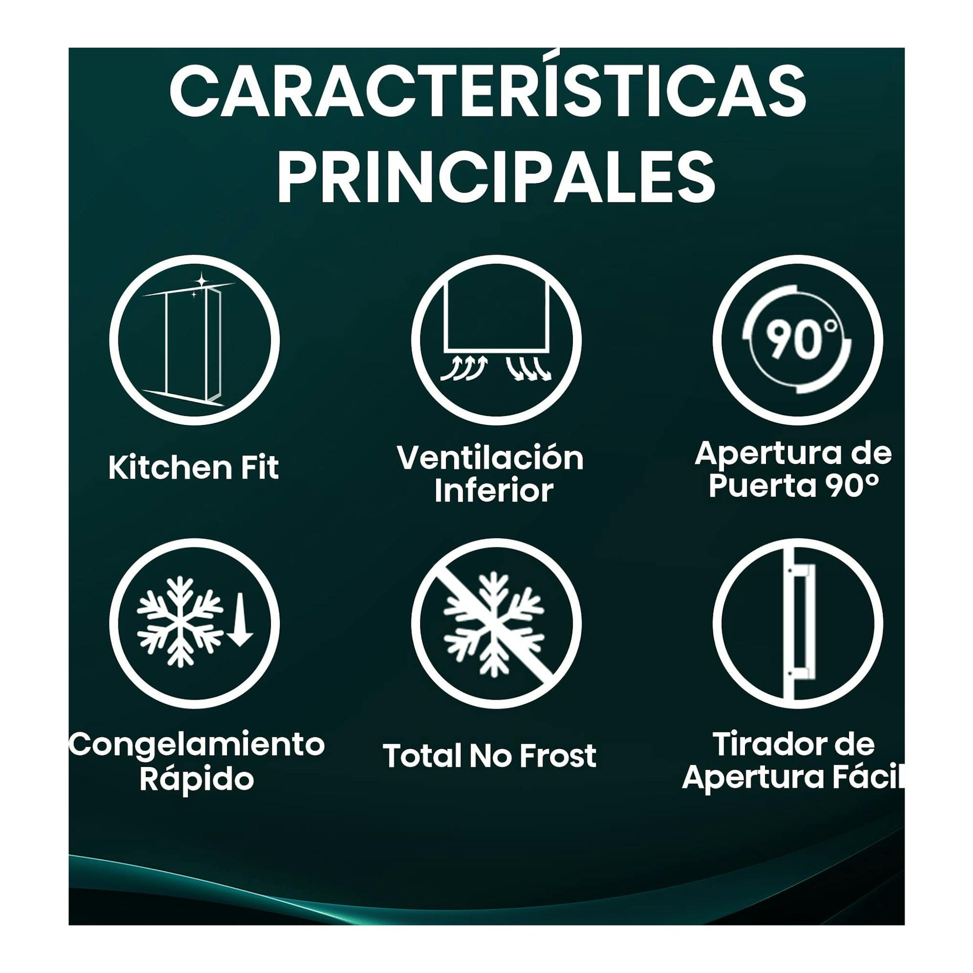 Gráfico de características del congelador vertical Hisense FT3K310SEWE1, con iconos sobre fondo verde.