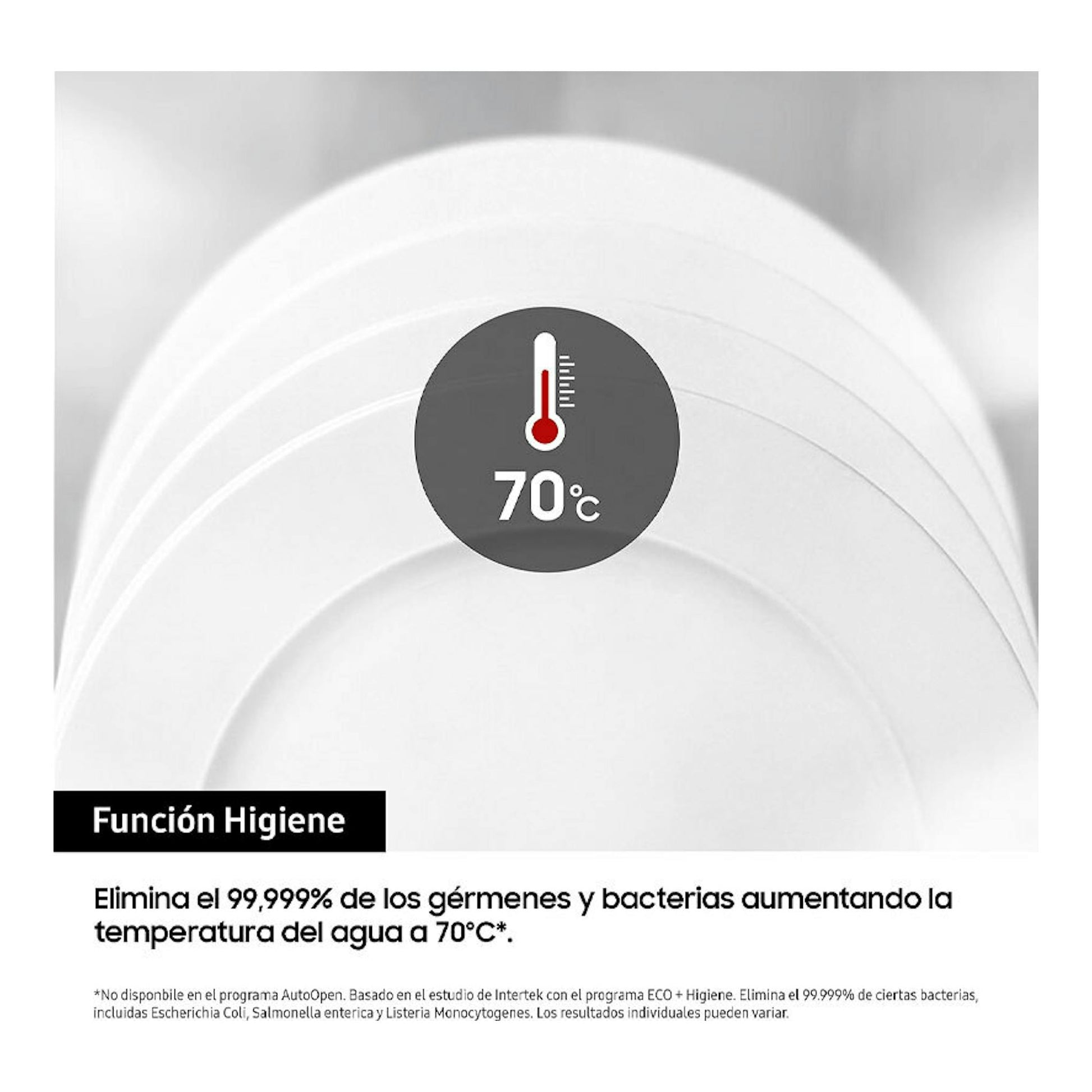 Samsung DW60A6092FW/EF, imagen promocional de platos blancos con icono de termómetro y 70°C.