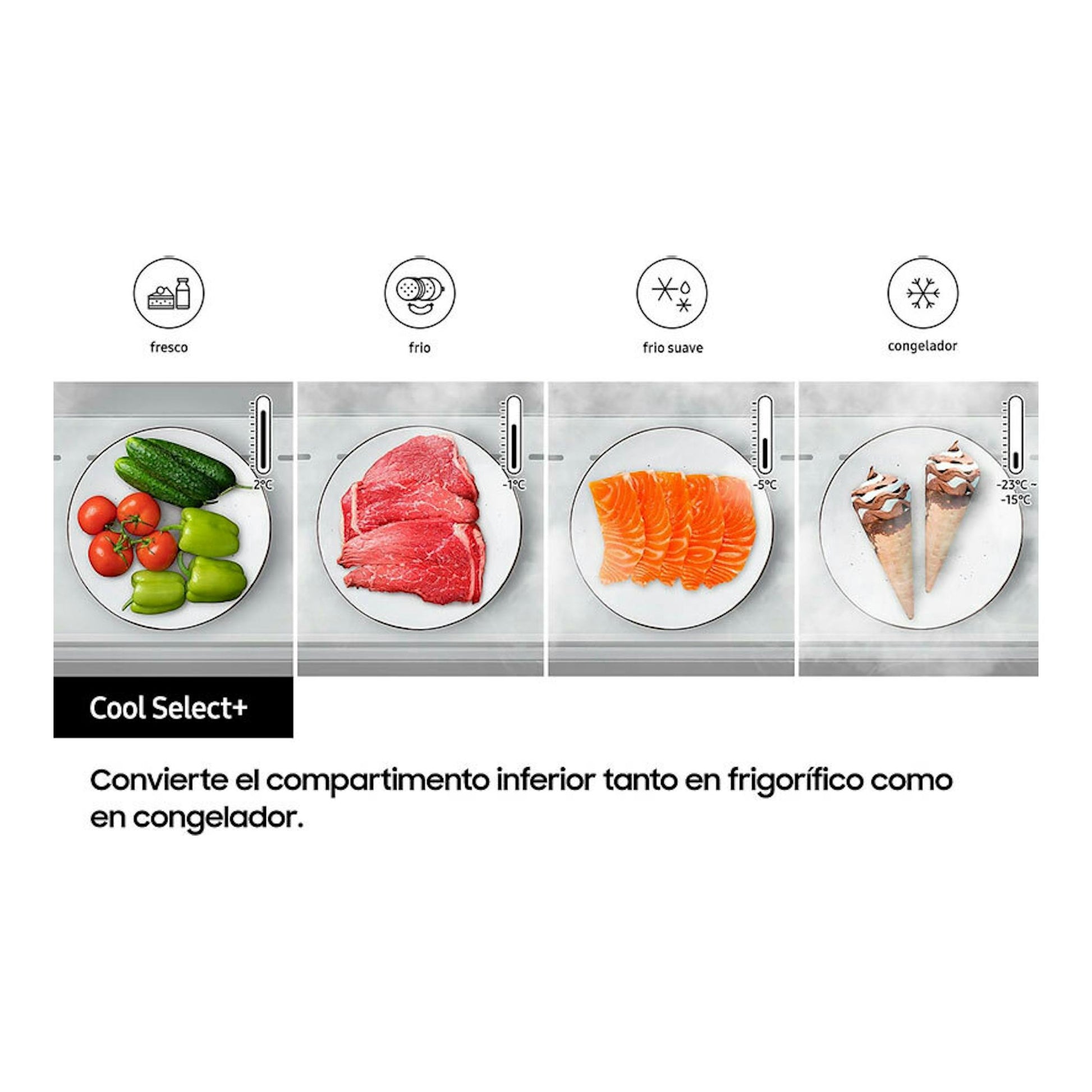 Samsung RB38C7B6AS9/EF: gráfico de Cool Select+ con platos de alimentos y cuatro modos de temperatura.