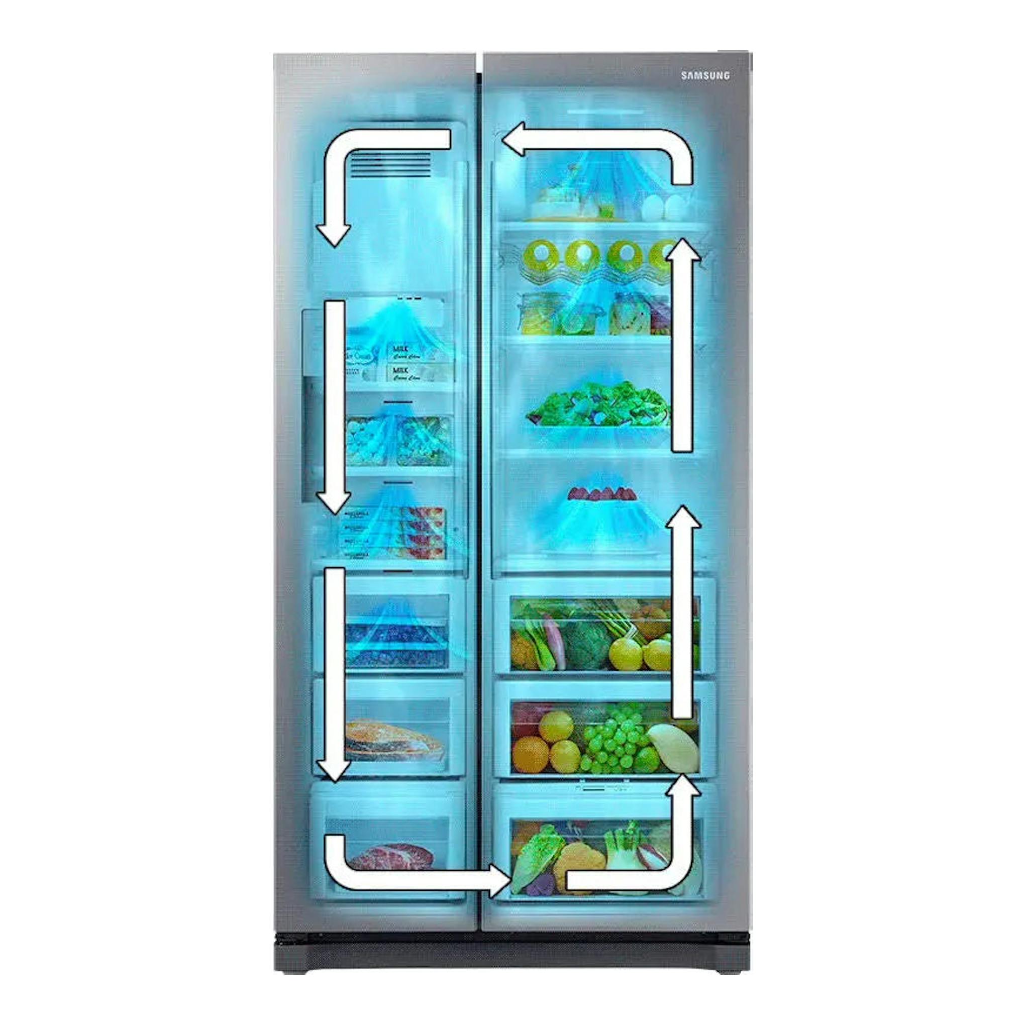 Frigorífico americano Samsung RS54N3013SA/ES inox, vista frontal, con doble puerta y flechas de flujo de aire.