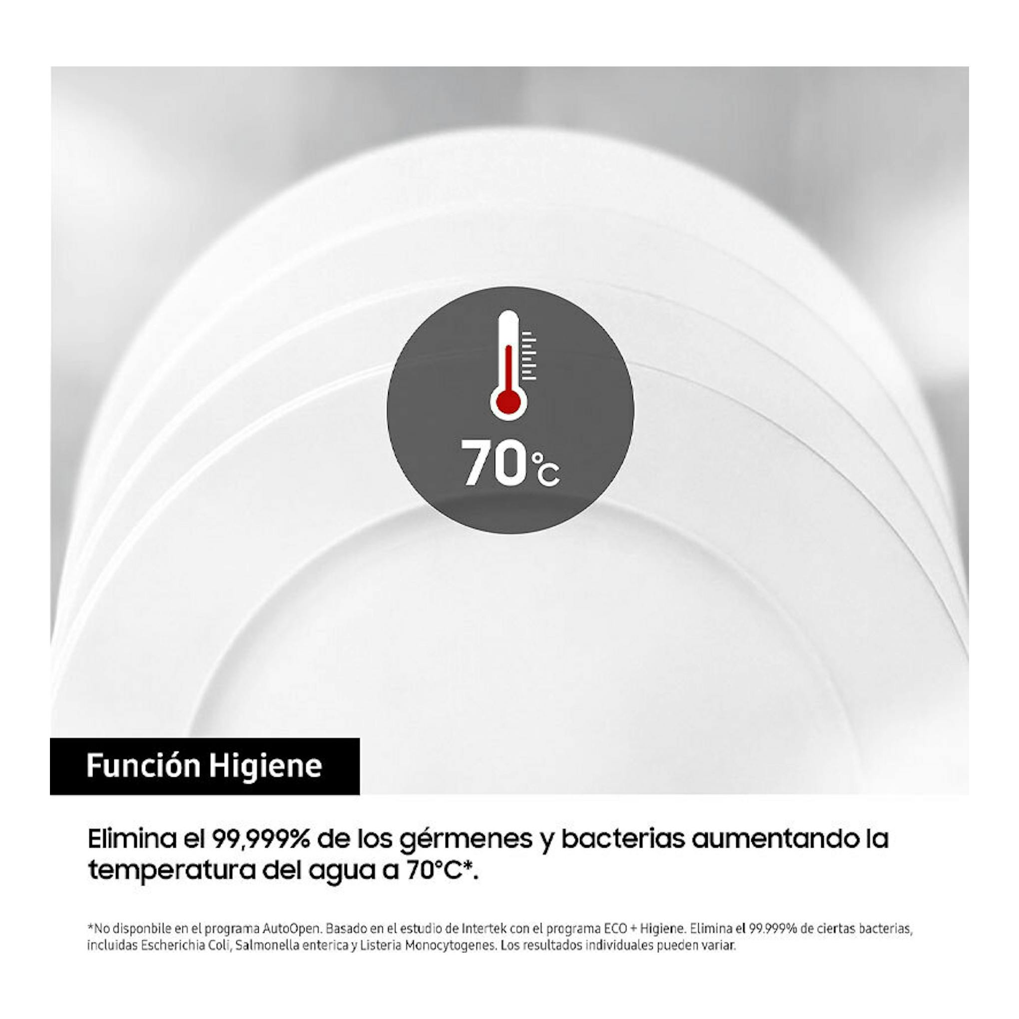 Samsung DW60A6092FS/ET: gráfico de función Higiene con platos blancos y termómetro a 70 °C.