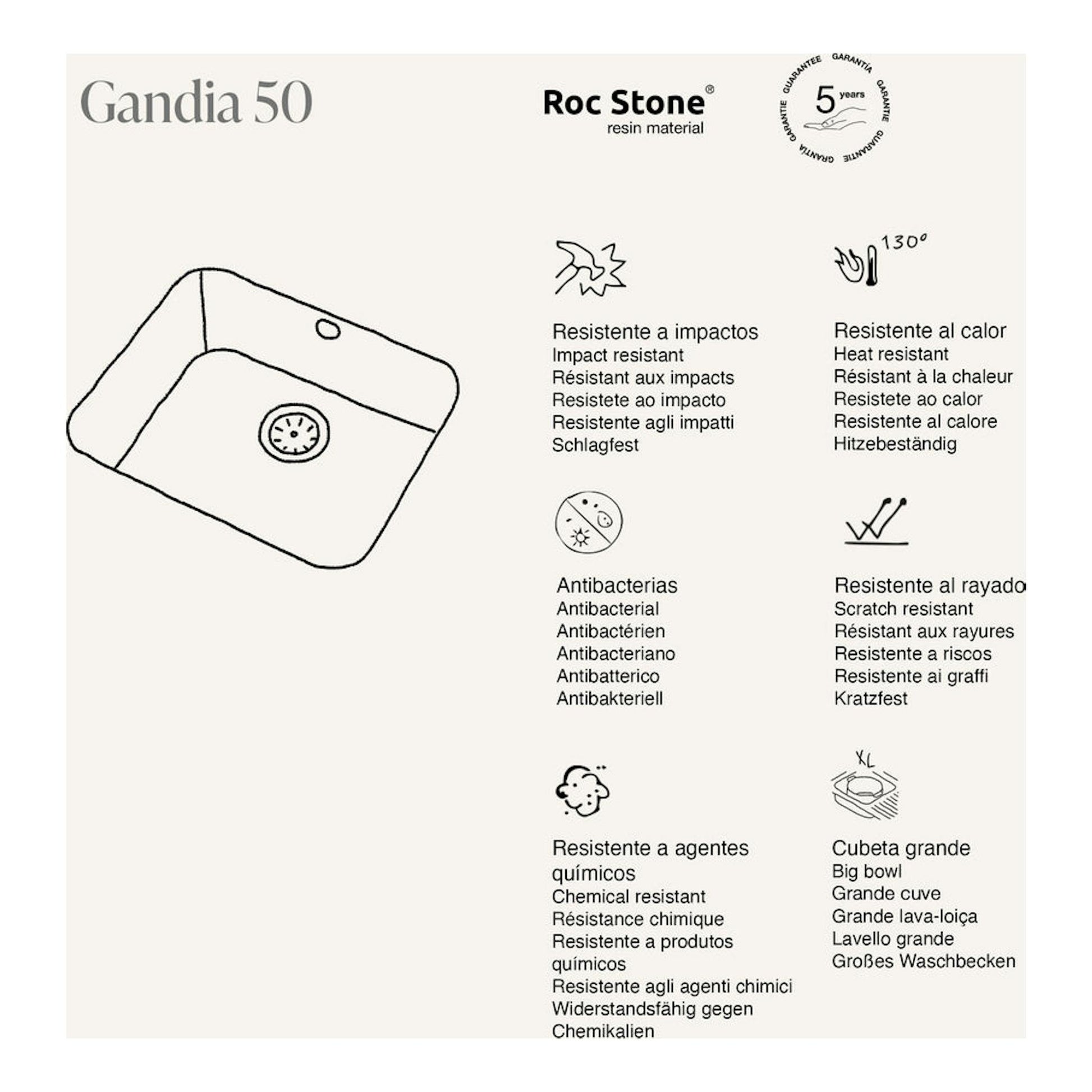 Poalgi Gandia 50: fregadero de una cubeta en vista superior, blanco mate, con iconos de resistencia.