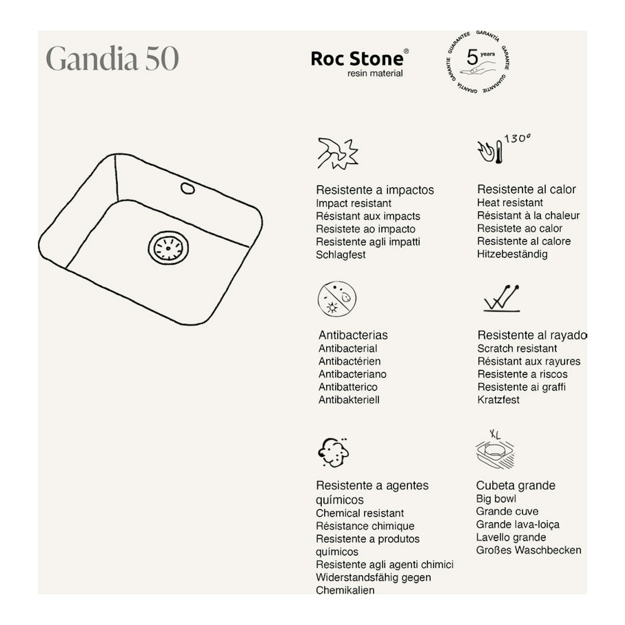 Poalgi Gandia 50: fregadero de una cubeta en vista superior, blanco mate, con iconos de resistencia.