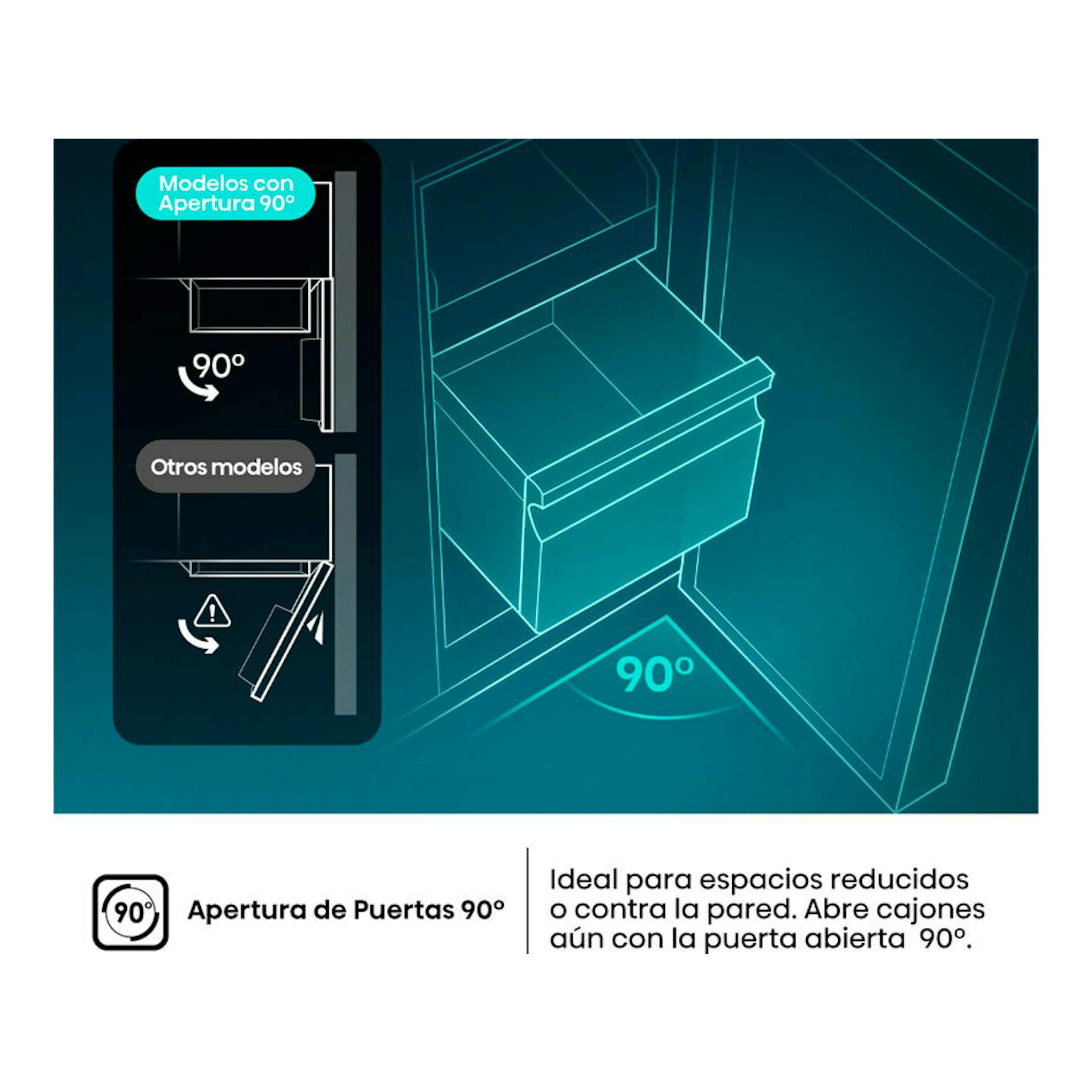 Infografía del frigorífico Hisense RL3K370SAIE inox, con apertura de puerta a 90° y cajón extraíble.