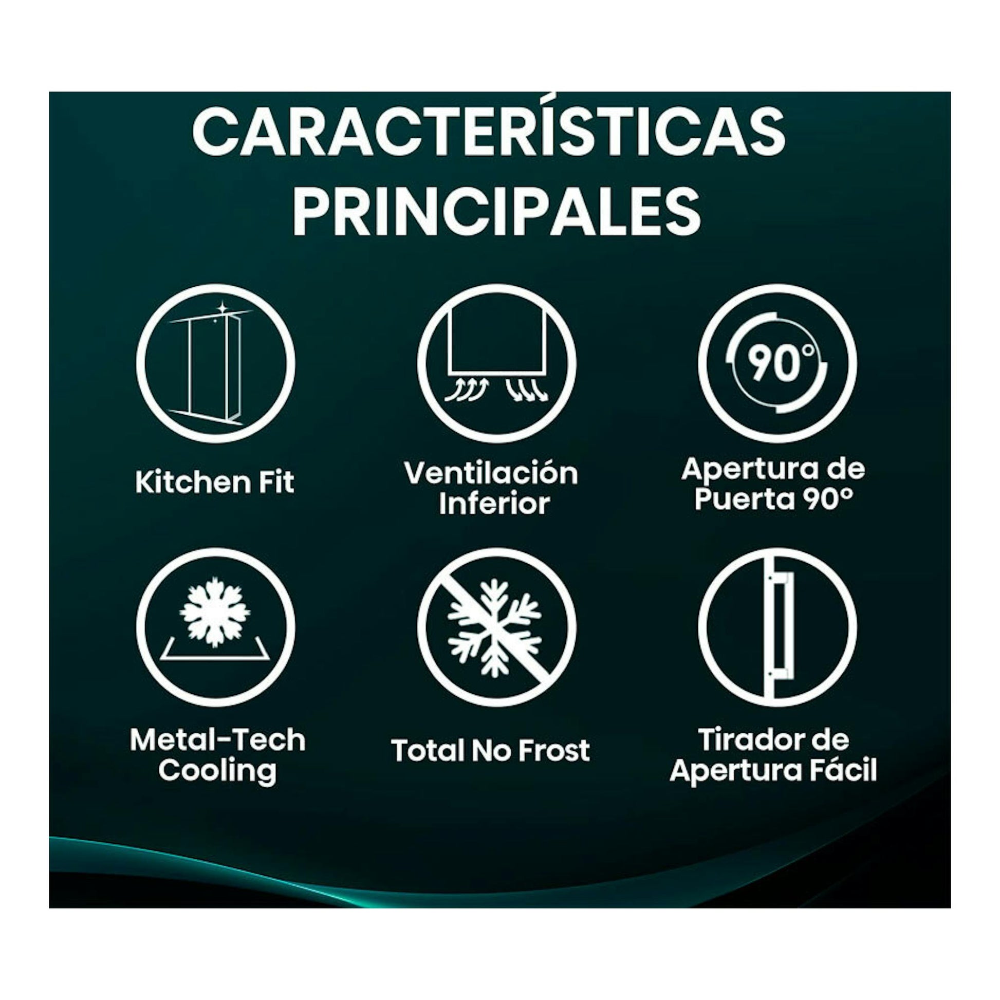 Infografía de características del frigorífico Hisense RL3K370SAIE1: Kitchen Fit, ventilación inferior y Total No Frost.