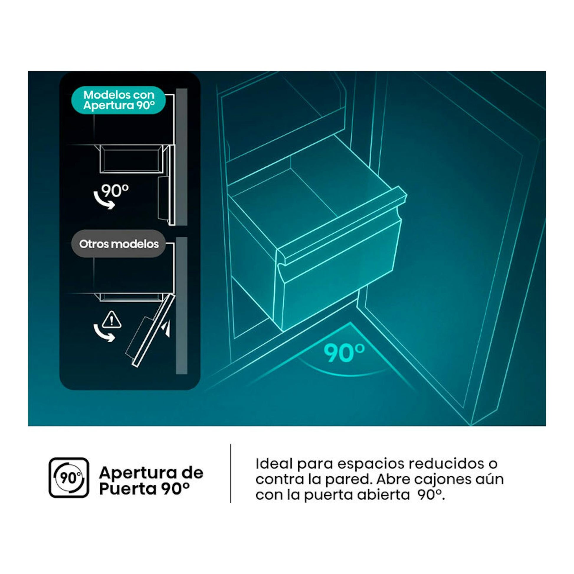 Infografía del frigorífico Hisense RL3K370SEWE1, vista esquemática, puerta abierta a 90° y cajón extraíble.