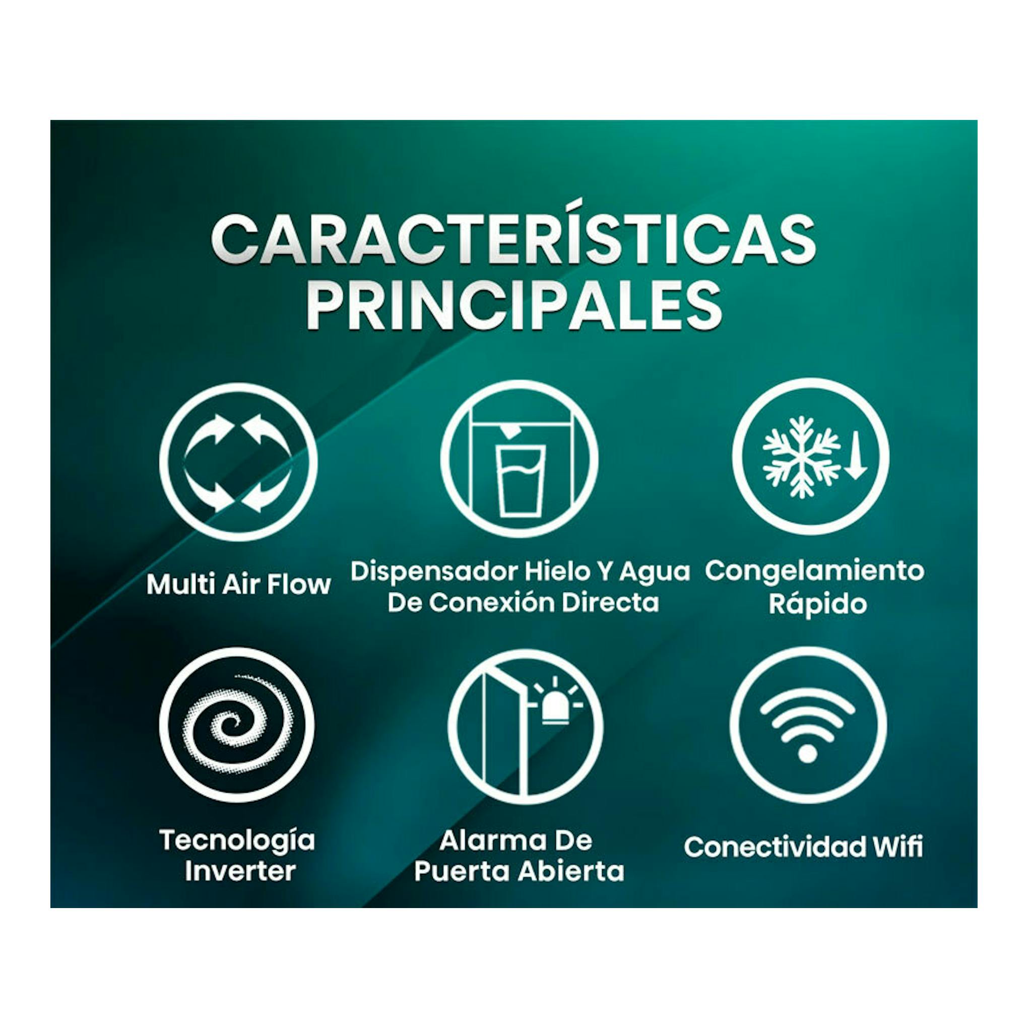 Gráfico de características del frigorífico americano Hisense RS818N4IIE1 sobre fondo verde con iconos.