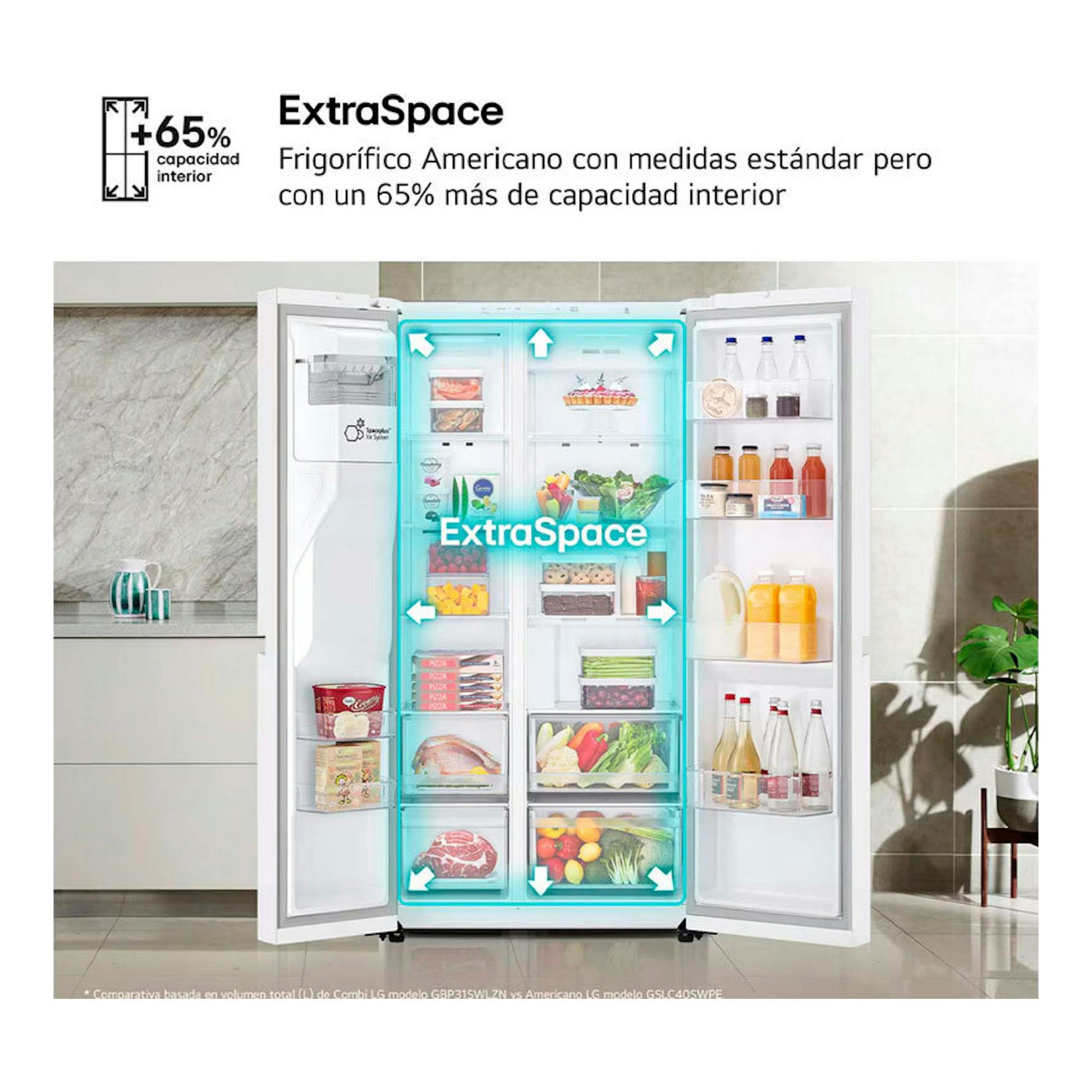 Frigorífico americano LG GSLC40SWPE blanco, vista frontal con puertas abiertas y compartimentos interiores.