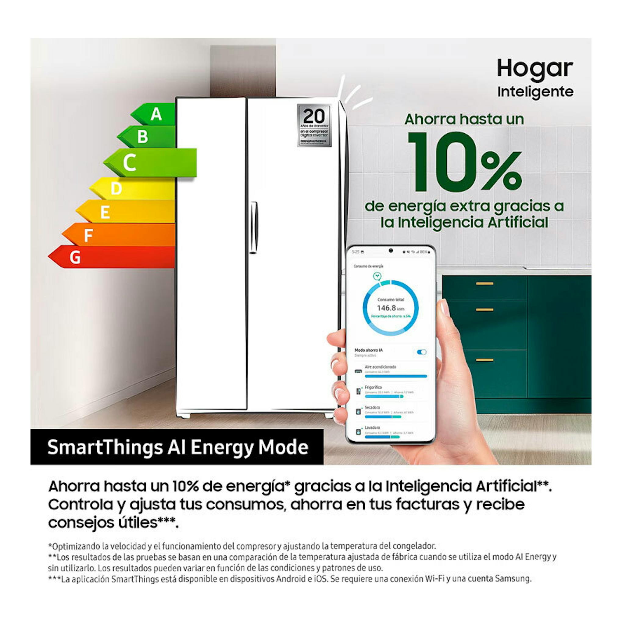 Frigorífico americano Samsung RS80F66KCTEF inox, vista frontal en cocina, con móvil y gráfica de energía.