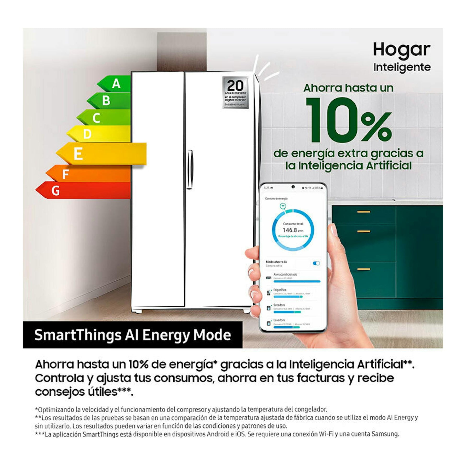 Frigorífico americano Samsung RS90F66BEFEF, vista frontal, acabado blanco, con móvil y gráfico de ahorro energético.