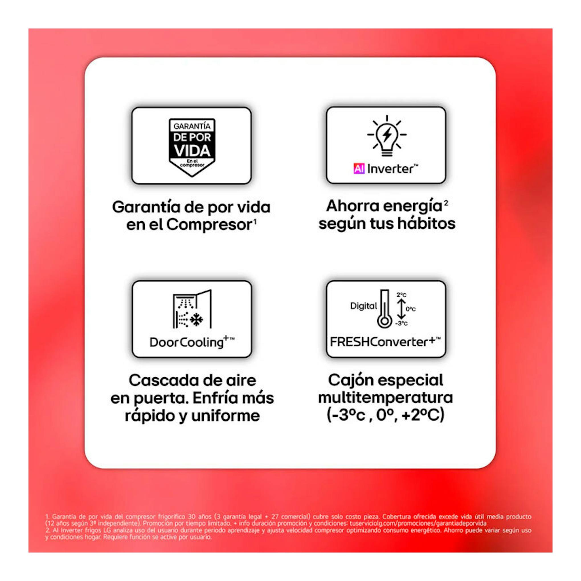LG GBBS322APY Inox: panel frontal con 4 iconos sobre garantía, ahorro energético, DoorCooling y FreshConverter.