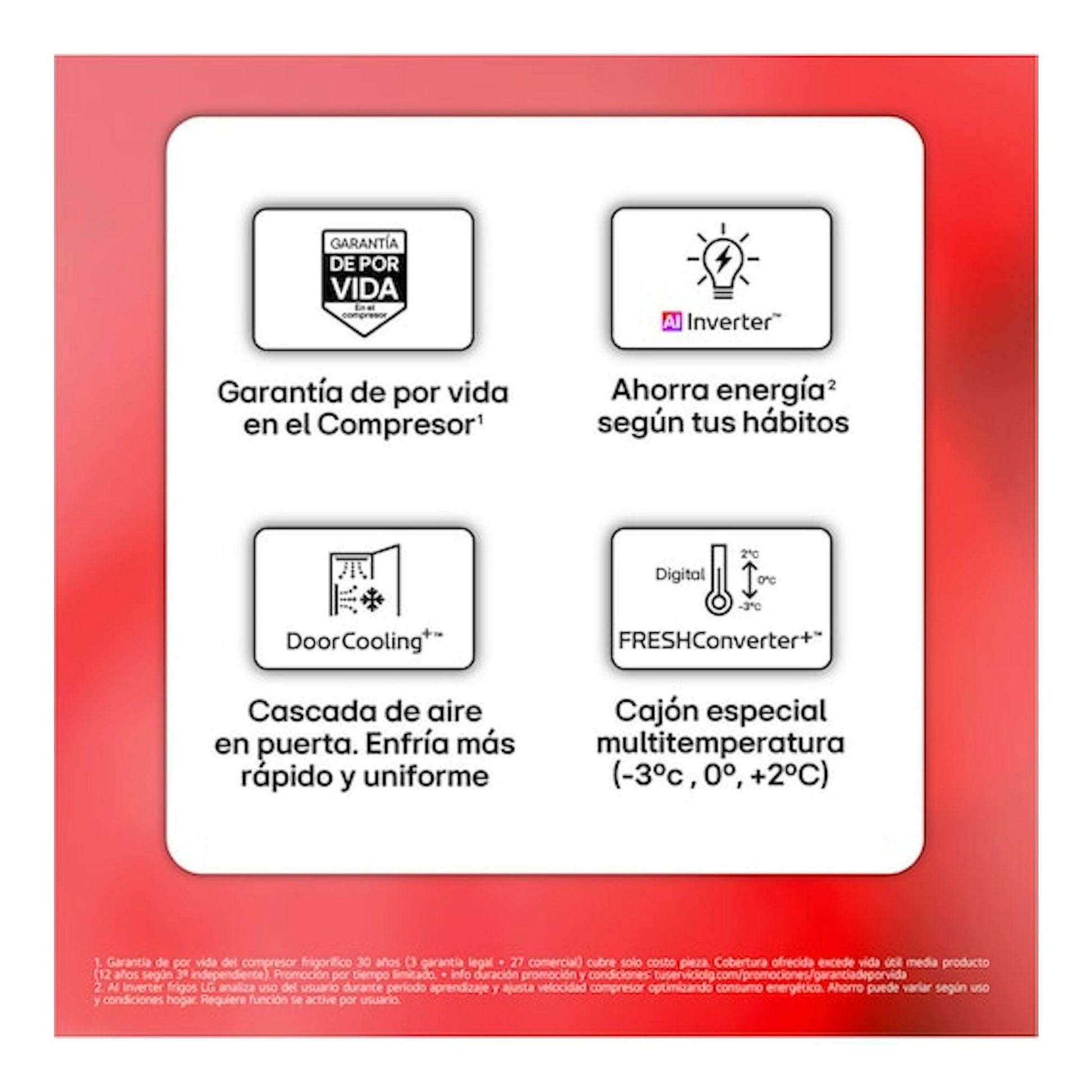 Gráfico frontal de LG GBBS322CSW con iconos de garantía, ahorro energético, DoorCooling y FRESHConverter.