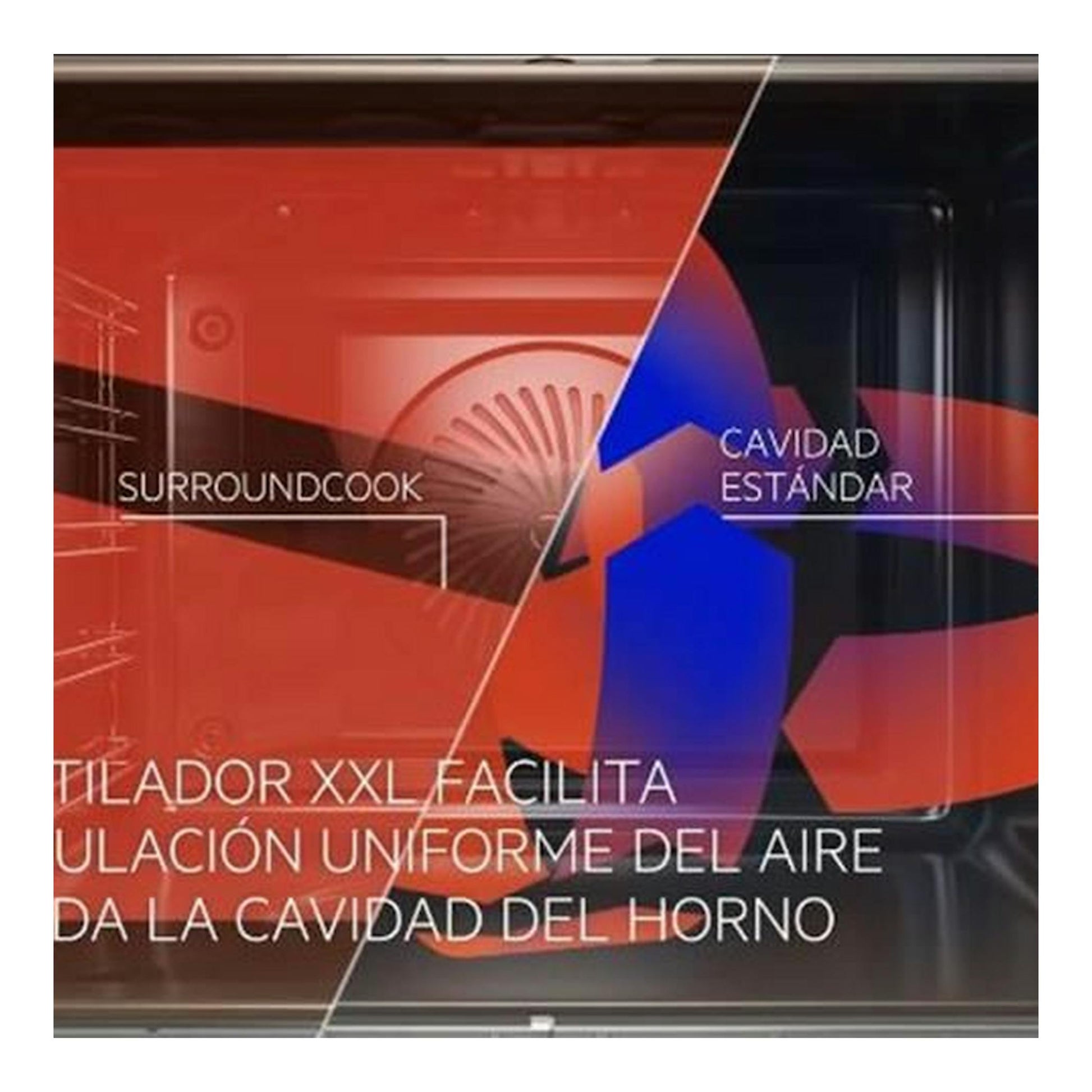 Imagen promocional frontal de horno AEG BEK435120W con texto sobre SurroundCook y cavidad estándar.