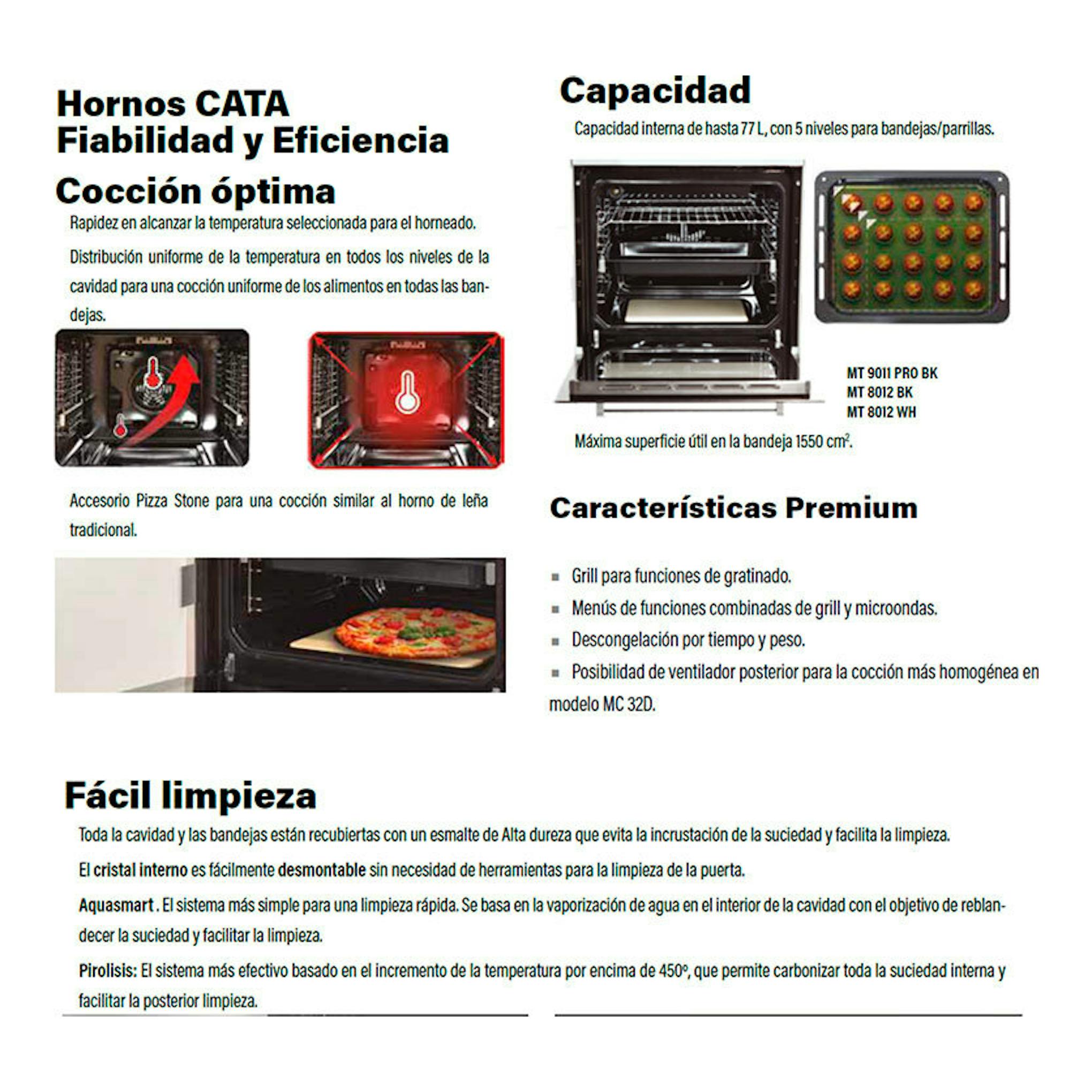 Infografía del horno CATA MDS8008BK negro con fotos del interior, capacidad y características.